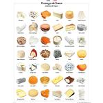 1art1 Fromage Poster Fromages De France Affiche Re