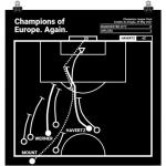 Affiche Du Plus Grand Match De Chelsea Champions D'europe. Encore Une Fois. | 2021
