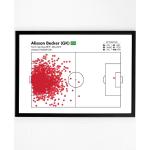 Tableaux rouges en bois Liverpool F.C. 