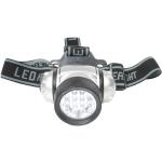 Lampes frontales LED 