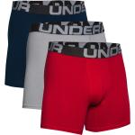 Boxers Taille XS 