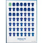 Vêtements FC Chelsea 