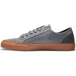 Chaussures de sport DC Shoes grises Pointure 37,5 look fashion pour homme 