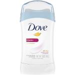 Anti transpirants Dove pour le corps 