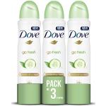Anti transpirants Dove au concombre 250 ml pour le corps hydratants pour peaux sensibles texture crème 