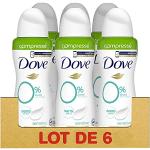 Anti transpirants Dove au zinc sans alcool 200 ml hydratants texture crème pour femme 
