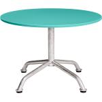 Tables d'appoint turquoise pastel 