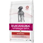 Nourriture Eukanuba pour chien adulte 