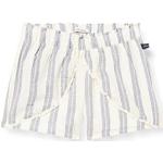 Bermudas Ikks IKKS Junior blancs à rayures Taille 12 mois look fashion pour fille de la boutique en ligne Amazon.fr 
