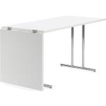 Tables ClassiCon blanches Pays pliables 