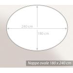 Nappe ovale 180x240 cm imprimée 100% polyester BOHO géométrique