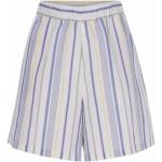 Pomandère - Shorts > Short Shorts - Blue -