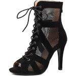 Sandales à talons noires anti glisse Pointure 38 look fashion pour femme 