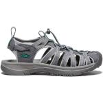 Sandales de marche Keen grises pour femme 