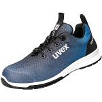 Chaussures de travail  Uvex bleues en fil filet légères Pointure 38 look fashion 
