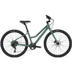 Vélos et accessoires de vélo Cannondale verts en aluminium 