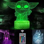 Lampes USB multicolores Star Wars 
